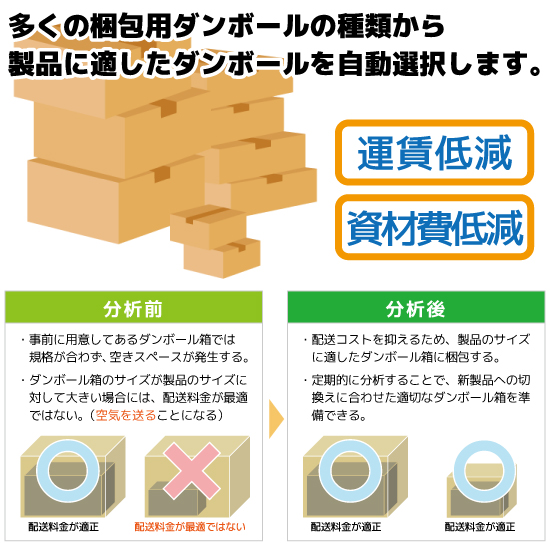 お知らせ一覧 積み付け最適化計算ソフト バンニングマスター